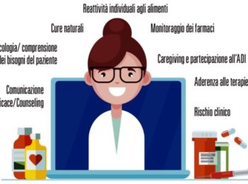 L’evoluzione della Farmacia: Nasce la Farmacia dei Servizi