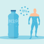 La corretta idratazione